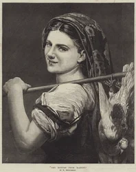The Return from Market